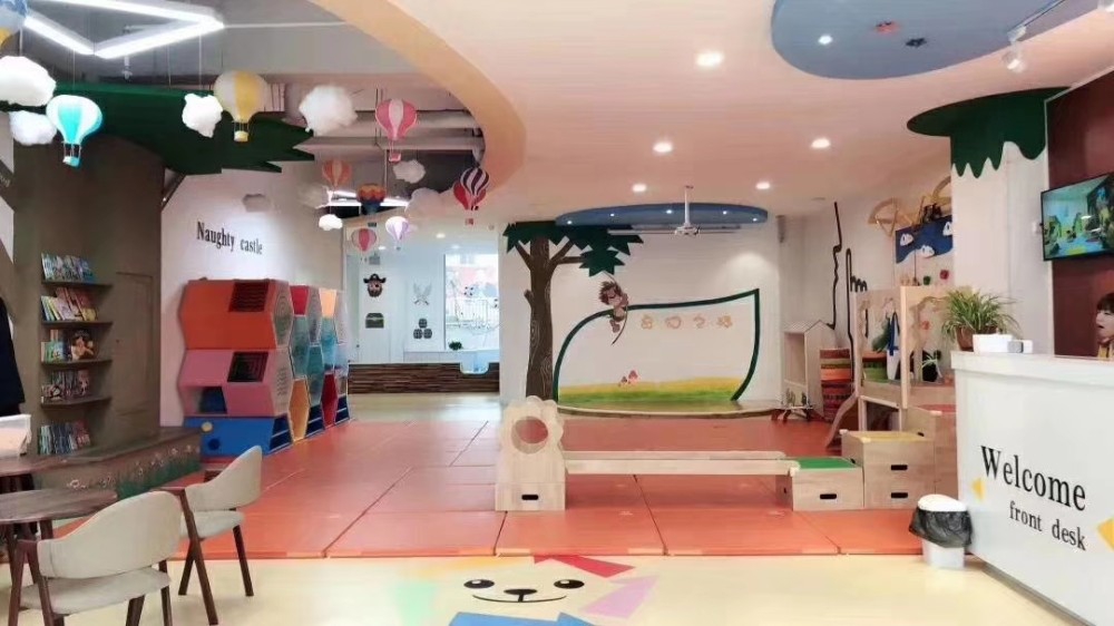 工作環(huán)境